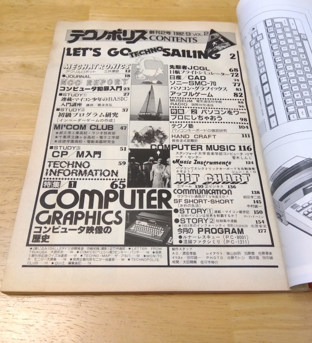 テクノポリス 1982年9月号 VOL.2 創刊第2号 徳間書店 パソコンソフト パソコンゲーム雑誌 レトロゲーム ぴゅう太 ウルティマ インベーダー