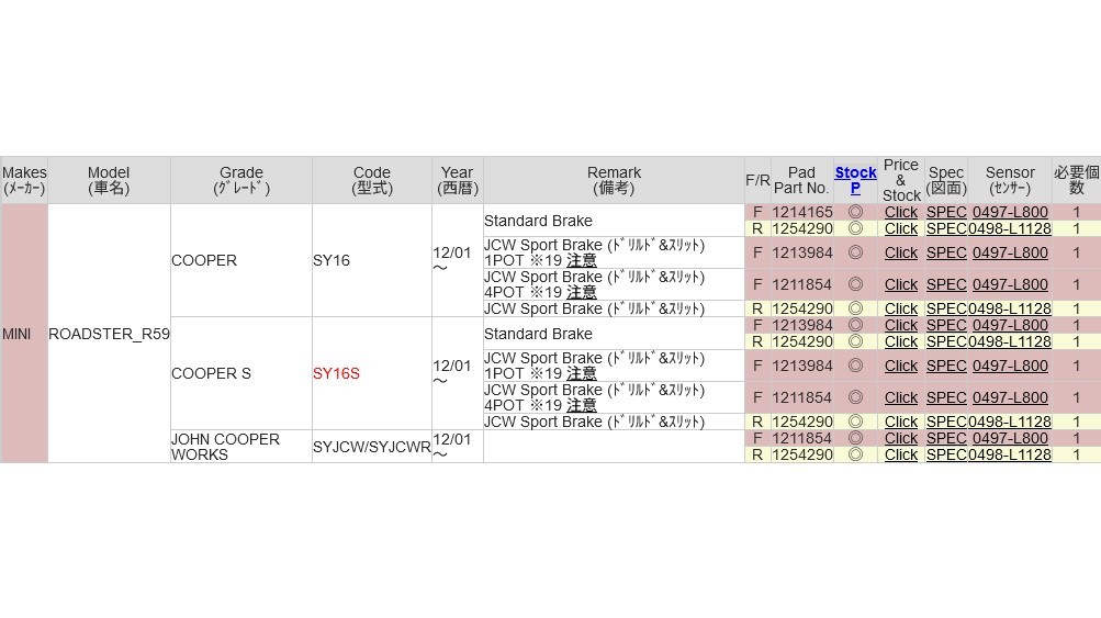 BMW ミニ ロードスター COOPER S R59 SY16S フロントスリットローター&ブレーキパッド セット 1213445SS 1213984_画像8