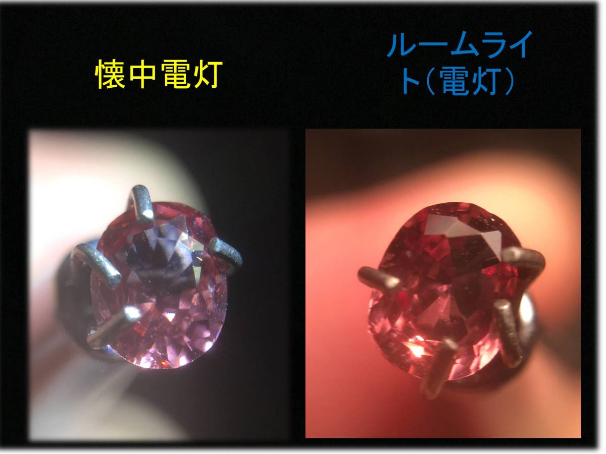 Y7【特別】スピネル宝石のセット (2.85ct)