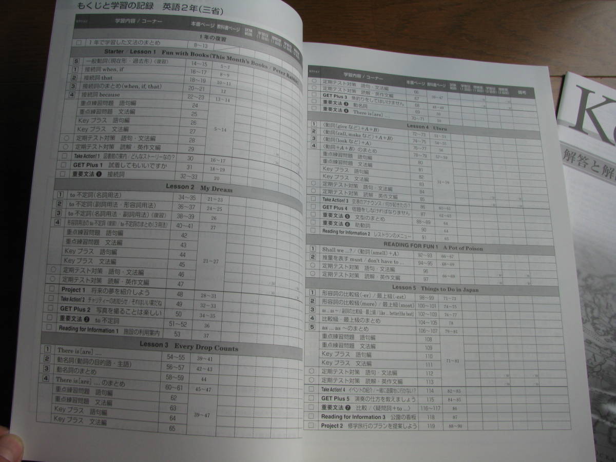 塾教材 中２英語 Keyワーク 三省堂 NEW CROWN最新版＋別冊答解説 未使用品 教育開発出版 送料無料！