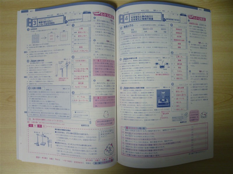 ★試験・効率★ 2022年版 単元の確認 理科 2年 〈大日本図書〉 【教師用】_画像4