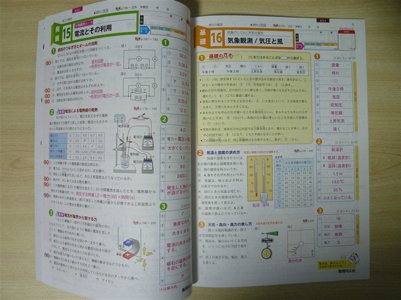 ★試験・効率★ 2022年版 単元の確認 理科 2年 〈大日本図書〉 【教師用】_画像2