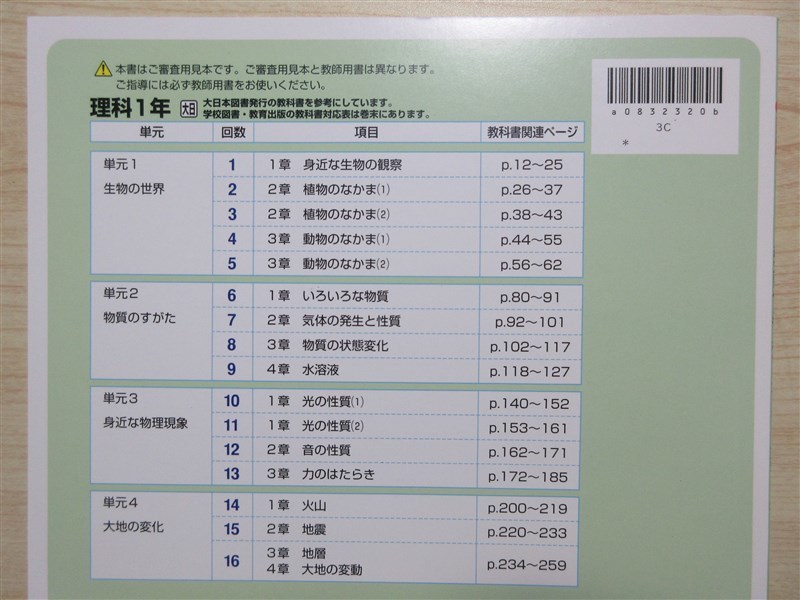 ☆稀少・教材☆ 2023年版 絶対評価 CRE 観点別ミニテスト 理科 1 ☆稀少・教材☆ 2023年版 絶対評価 CRE 観点別ミニテスト 理科 1