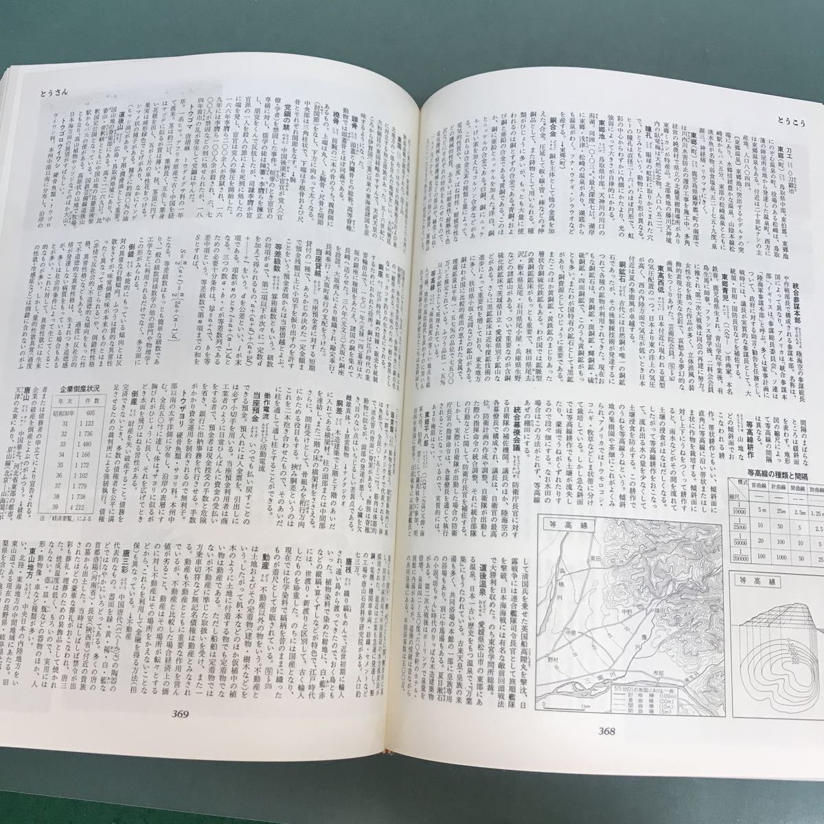 I12-025 world . color encyclopedia .-..6 volume Shogakukan Inc. 