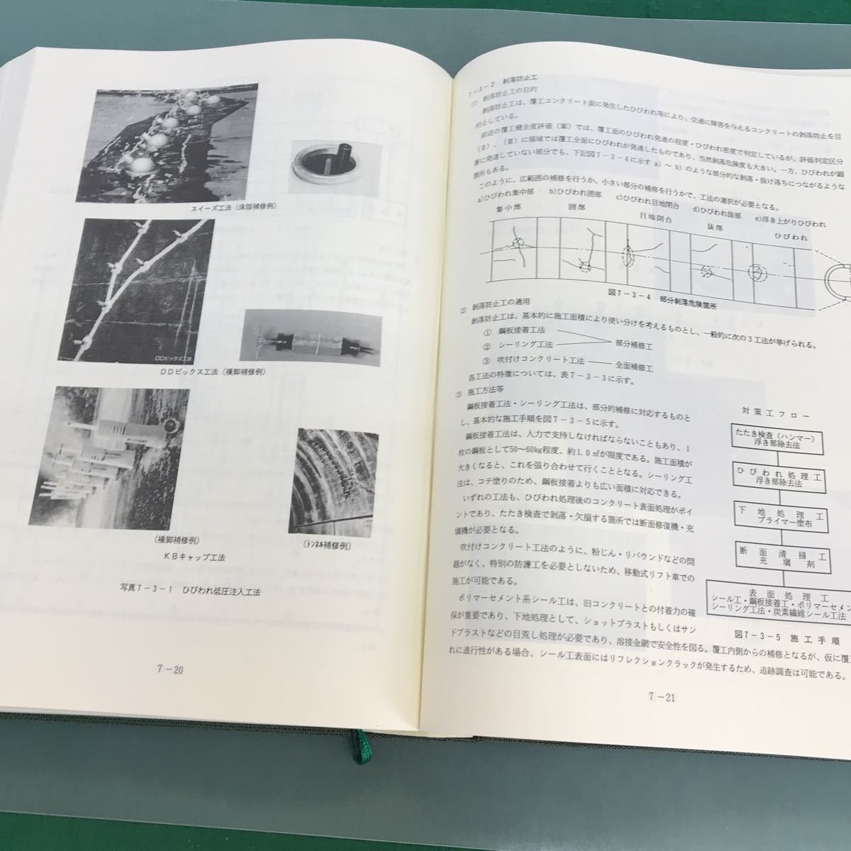 H04-019 road guarantee all technology hand book ( modified . version ) Heisei era 10 year road control technology research .