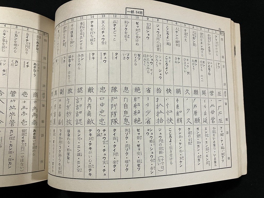 g◎ 新漢字練習帳 新訂版 昭和40年発行 信濃教育会出版部 /A09 g◎ 新漢字練習帳 新訂版 昭和40年発行 信濃教育会出版部 /A09