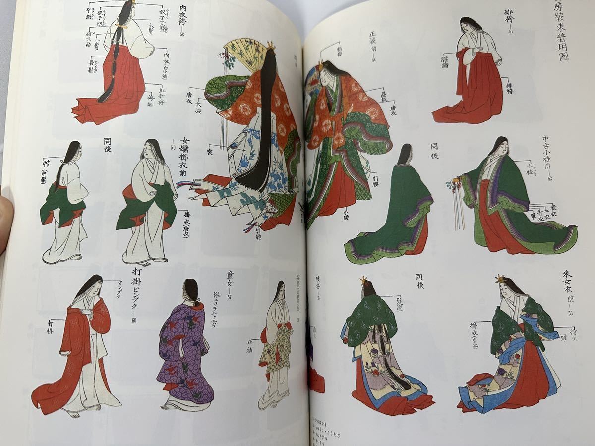 歴史カタログ第1集　日本歴史大図鑑　77年5月発行_画像8