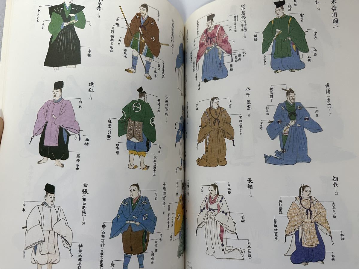 歴史カタログ第1集　日本歴史大図鑑　77年5月発行_画像7