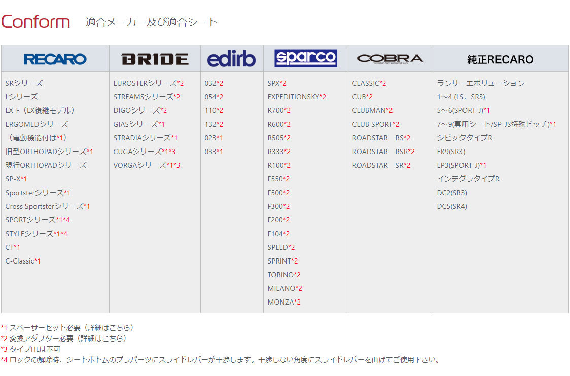 N SPORT シートレール 右席用 B16タイプ ソニカ L405S L415S (北海道・沖縄・離島は送料別途)_画像2