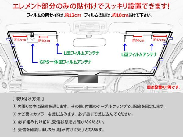 新品 イクリプス/トヨタ・ダイハツ純正ナビ VR-1 GPS一体型 地デジアンテナコードセット AVN-G03/AVN-ZX02i/AVN-Z02i BG6F_画像3