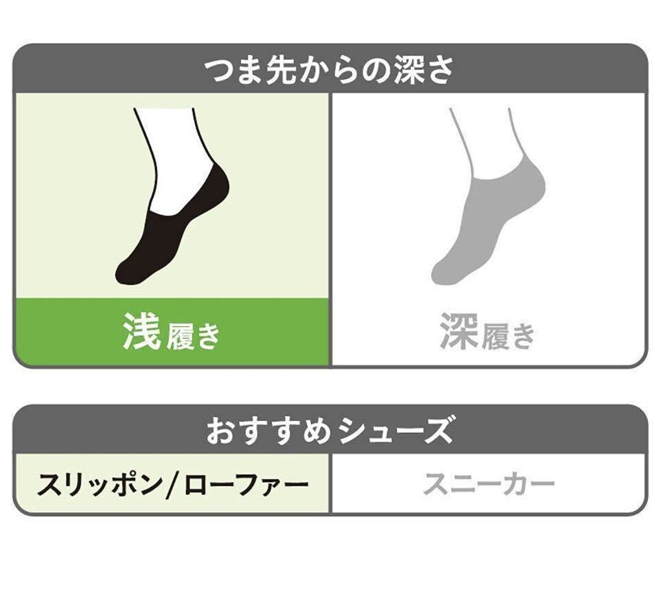 靴下 メンズ フットカバー 浅履き口 ソックス ショートソックス　綿　滑り止め スニーカーソックス シリコンゴム 足5セット