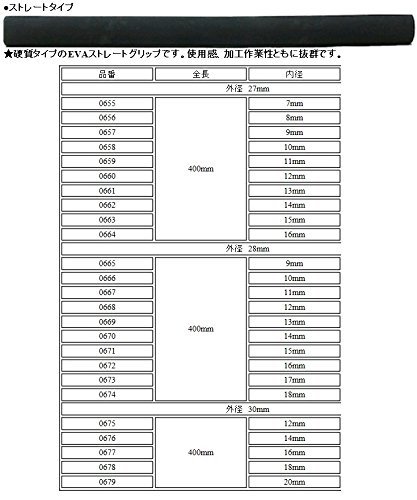 東邦産業 ストレートEVAグリップ ブラック 0660_画像2