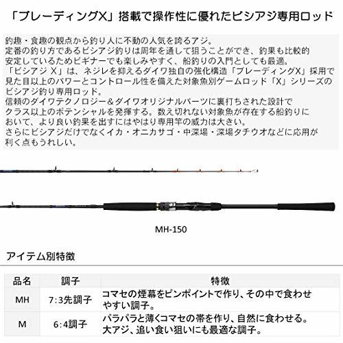 ダイワ(DAIWA) 船竿 ビシアジX MH-150 釣り竿_画像2