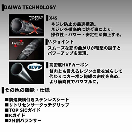 ダイワ(DAIWA) 並継投げ竿 パワーキャスト 30-405 釣り竿_画像4