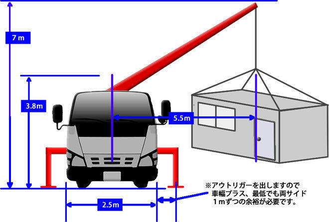 完全オーダー式 ユニットハウス プレハブハウス コンテナハウス 完全オーダー式 ユニットハウス プレハブハウス コンテナハウス