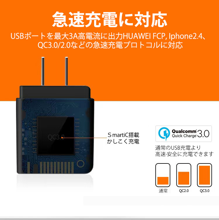 急速充電器 Quick Charge 3.0 iPhone Android充電器　USB充電器 ACアダプター スマホ充電器 軽量 コンセント 3A出力 PSE認証済製品_画像2