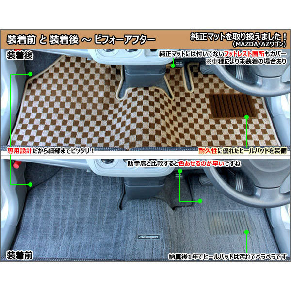 ［残り1個］半額SALE フロアマット レクサス LX570 URJ201W H27.09-【当日発送 全国一律送料無料】【チェック柄 ベージュ】_画像5