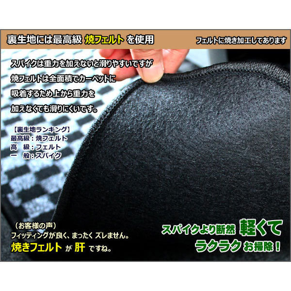 ［残り1個］半額SALE トランクマット ダイハツ タントエグゼ L455/465系 H21.12-【当日発送 全国一律送料無料】【チェック柄 ベージュ】_画像3