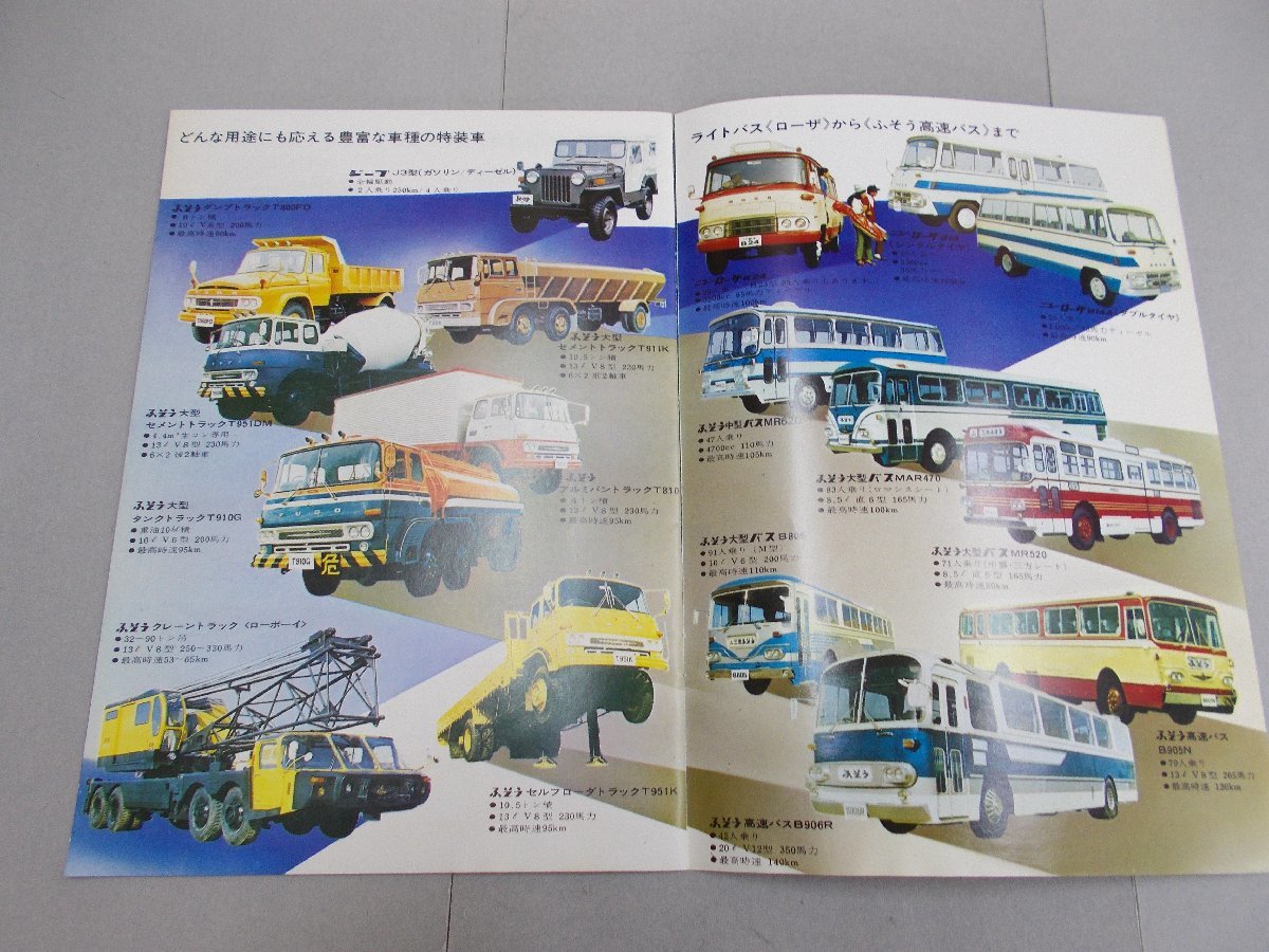 ＊カタログ　三菱総合カタログ　1970年？　ギャラン ミニカ コルト 商用車 トラック_画像5