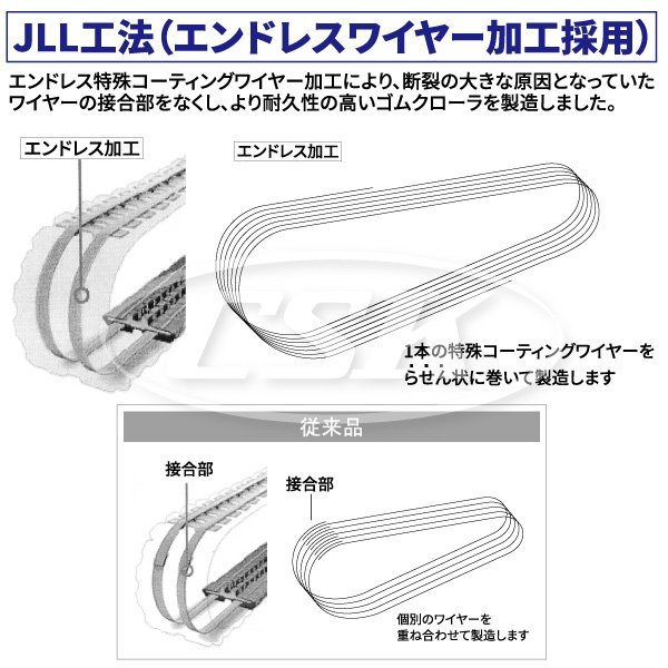 2本セット クボタ KL505 KL500 4042KP 400-90-42 要在庫確認 送料無料 トラクタ パワクロ ゴムクローラー 400x90x42 400-42-90 400x42x90_画像4