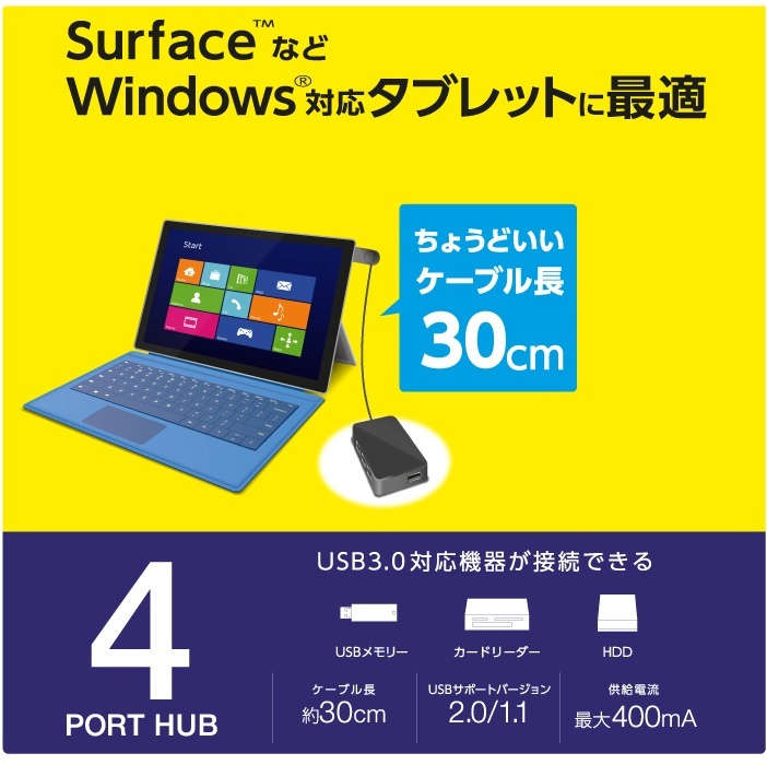 [ new goods ] cheap *4 port USB2.0 hub [U2HS-A402BWH] Elecom [2,508 jpy. goods ] package unopened goods *Surface etc. Windows tablet optimum!