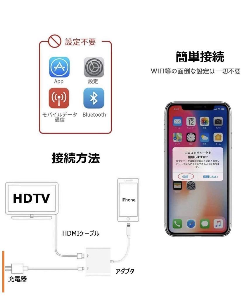 Lightning HDMI 変換ケーブルiPhone HDMIコネクタケーブル_画像4