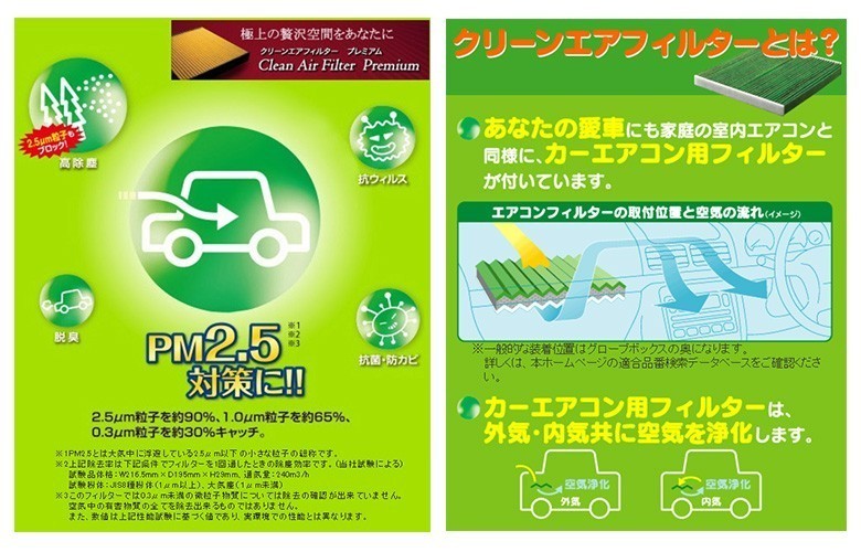 トヨタ ヴェルファイア DENSO デンソー エアコンフィルター H20.05- ANH20W ANH25W DCC1009 014535-0910 クリーンエアフィルター_画像4