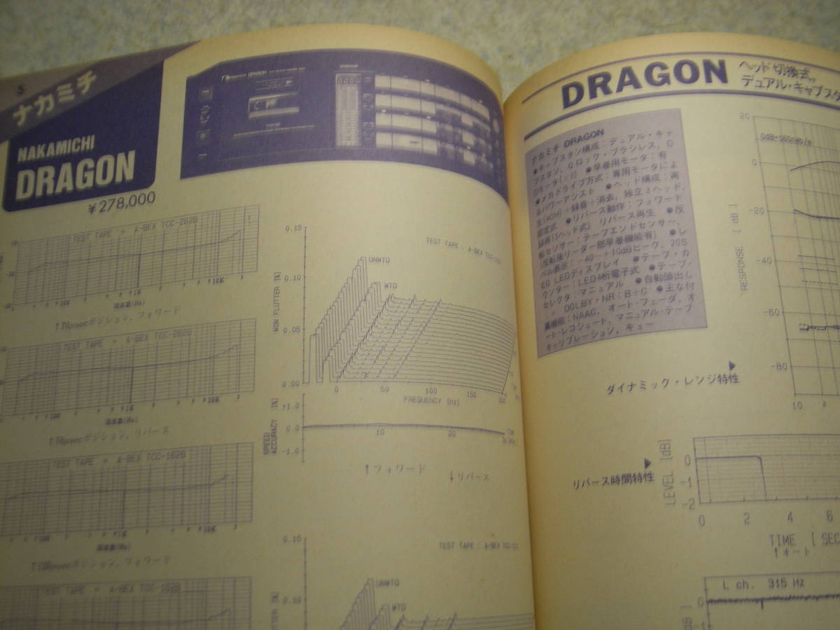 ラジオ技術 1983年3月号 12BH7A/EL34各アンプの製作 リバースカセットデッキ測定/ナカミチDRAGON/赤井GX-F66RC等 ティアックZ6000の画像8