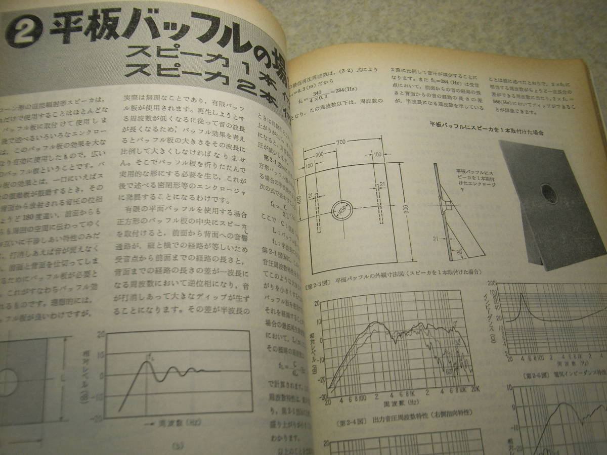 電波科学　1973年3月号　ダイヤトーンP-610Aのテスト　ラックスWL-550/赤井GX-260D全回路図　トリオT-599S/R-599S　KT-88アンプの製作_画像3