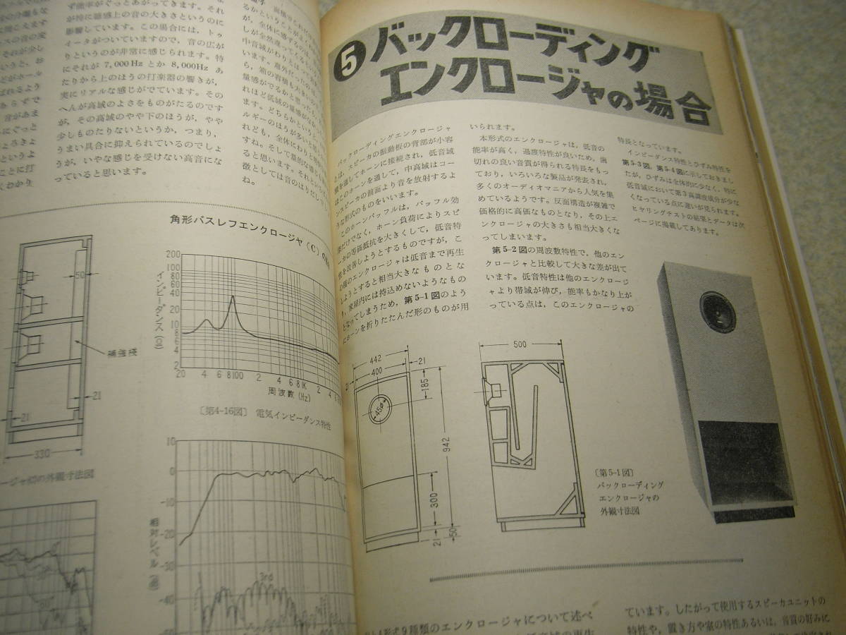 電波科学　1973年3月号　ダイヤトーンP-610Aのテスト　ラックスWL-550/赤井GX-260D全回路図　トリオT-599S/R-599S　KT-88アンプの製作_画像4