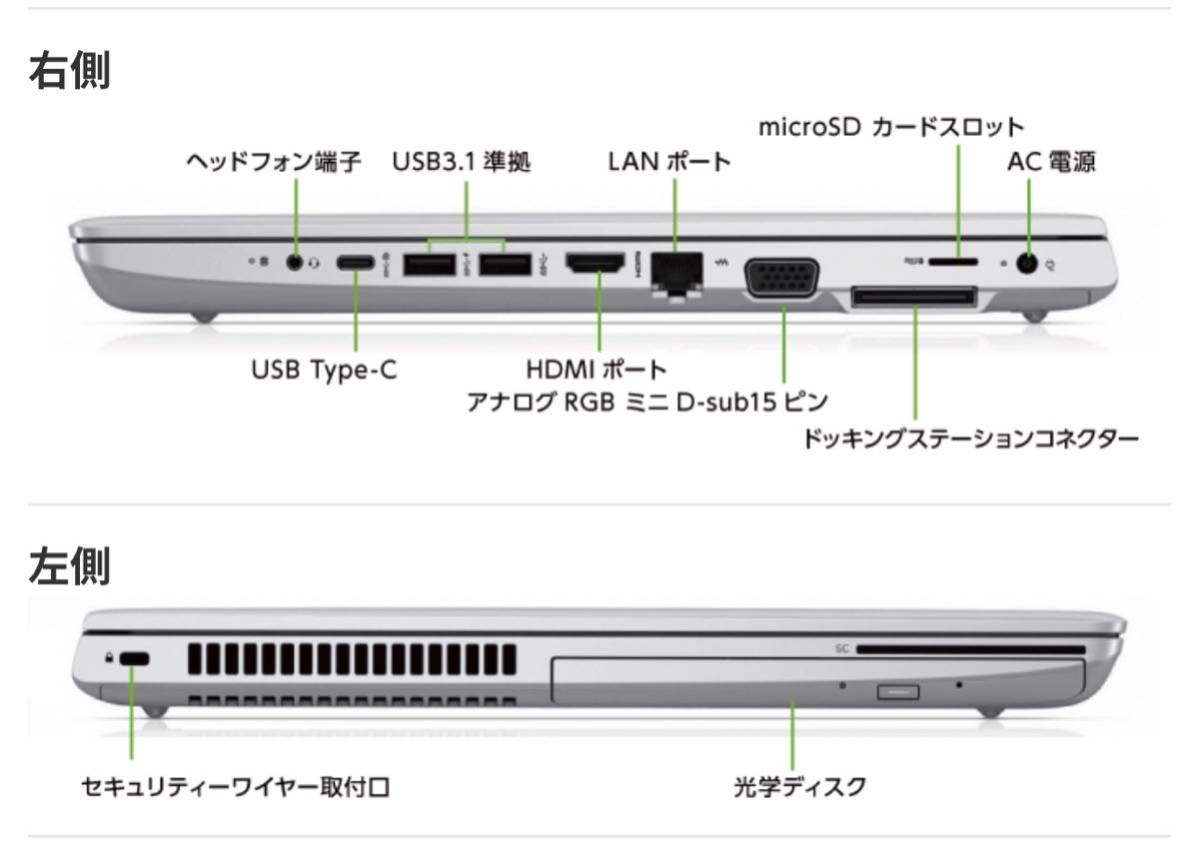 高スペックHP ProBook 650 / 高速i5/ NVme/ 750GB SSD/メモリ16GB