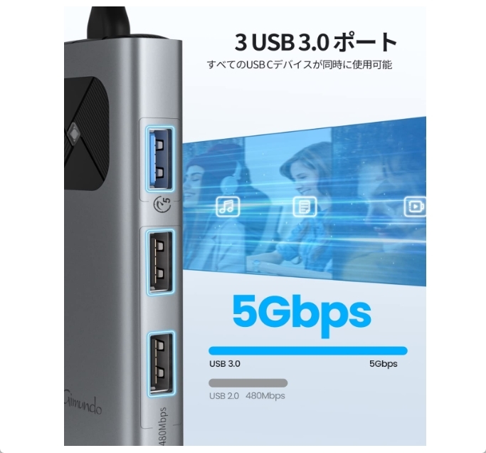 2023 GiGimundo 5-in-1 USB-C ハブ USB-A3.0 / USB-A2.0x2 / 4K HDMI / Type-C PD60W 新品 送料込み_画像4