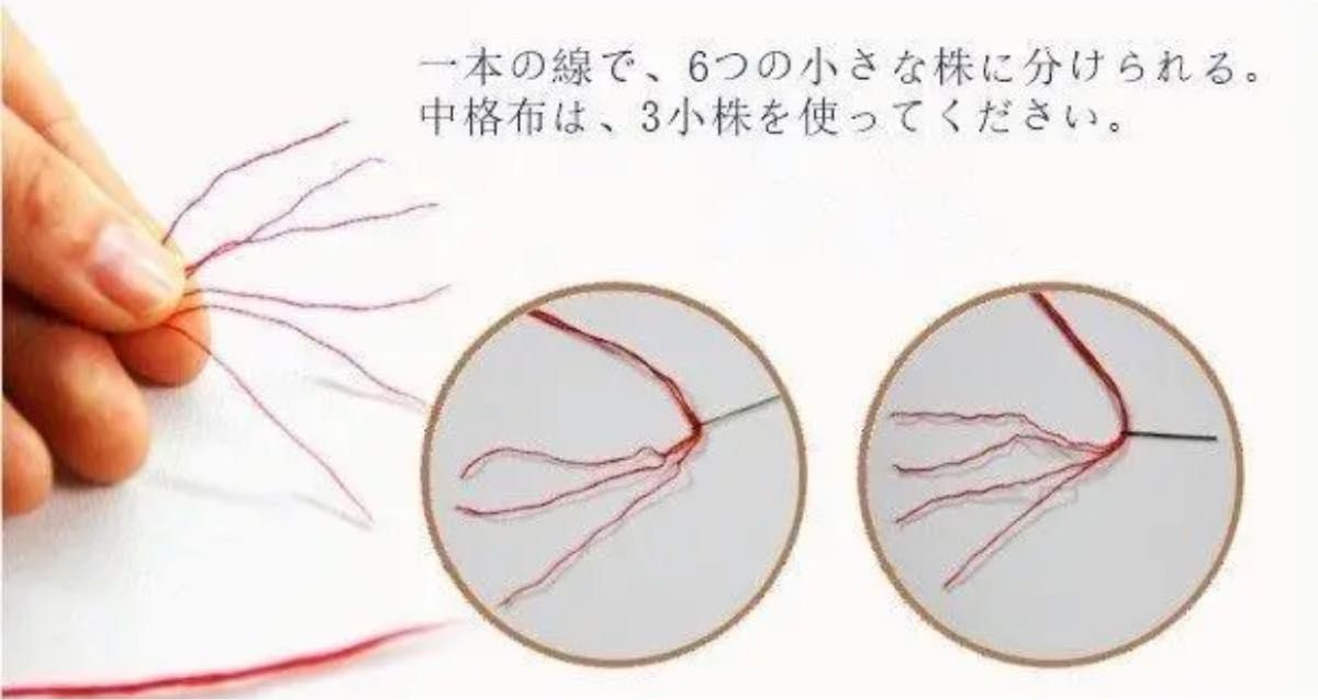 クロスステッチキット　クリスマス観覧車(11CT、図案印刷あり)