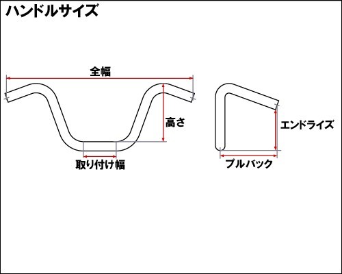 ヘコミ有り 12in ラビットバーハンドル ブラック_画像3