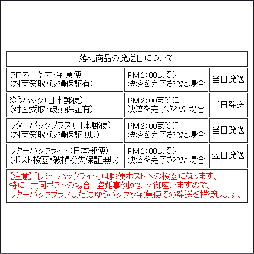 ヤフオク! - ゴーペッド GO-PED 電動ESR系 デッキボルト用 レ...