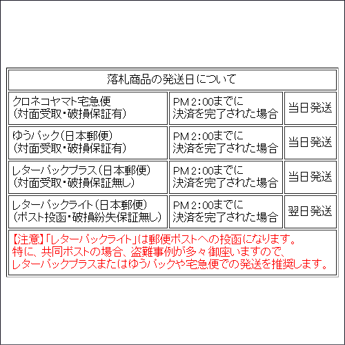 ノールマ製 ホースクリップバンド 16-28（新品） の画像3