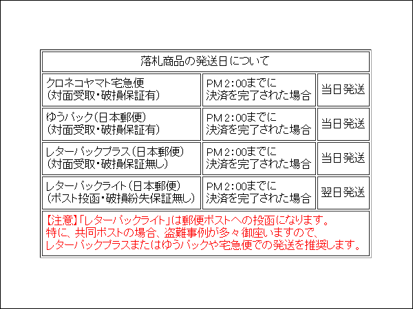 ★米國制★ゴーペッド（GO-PED）スクーター用部品：グリップテープ サイドライン 左右（新品）