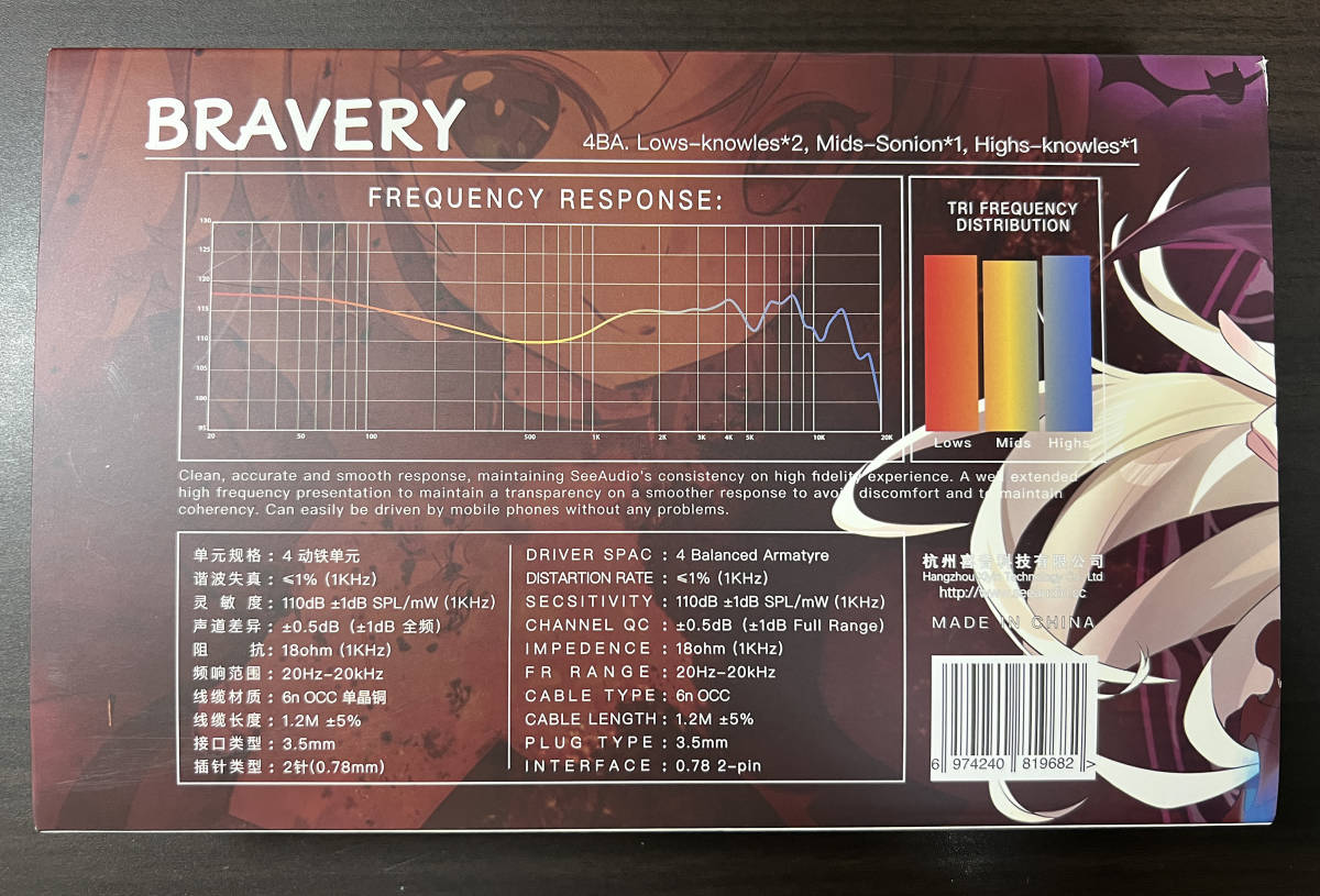 美品】SeeAudio Bravery AE Exclusive Edition 青 限定品|PayPayフリマ