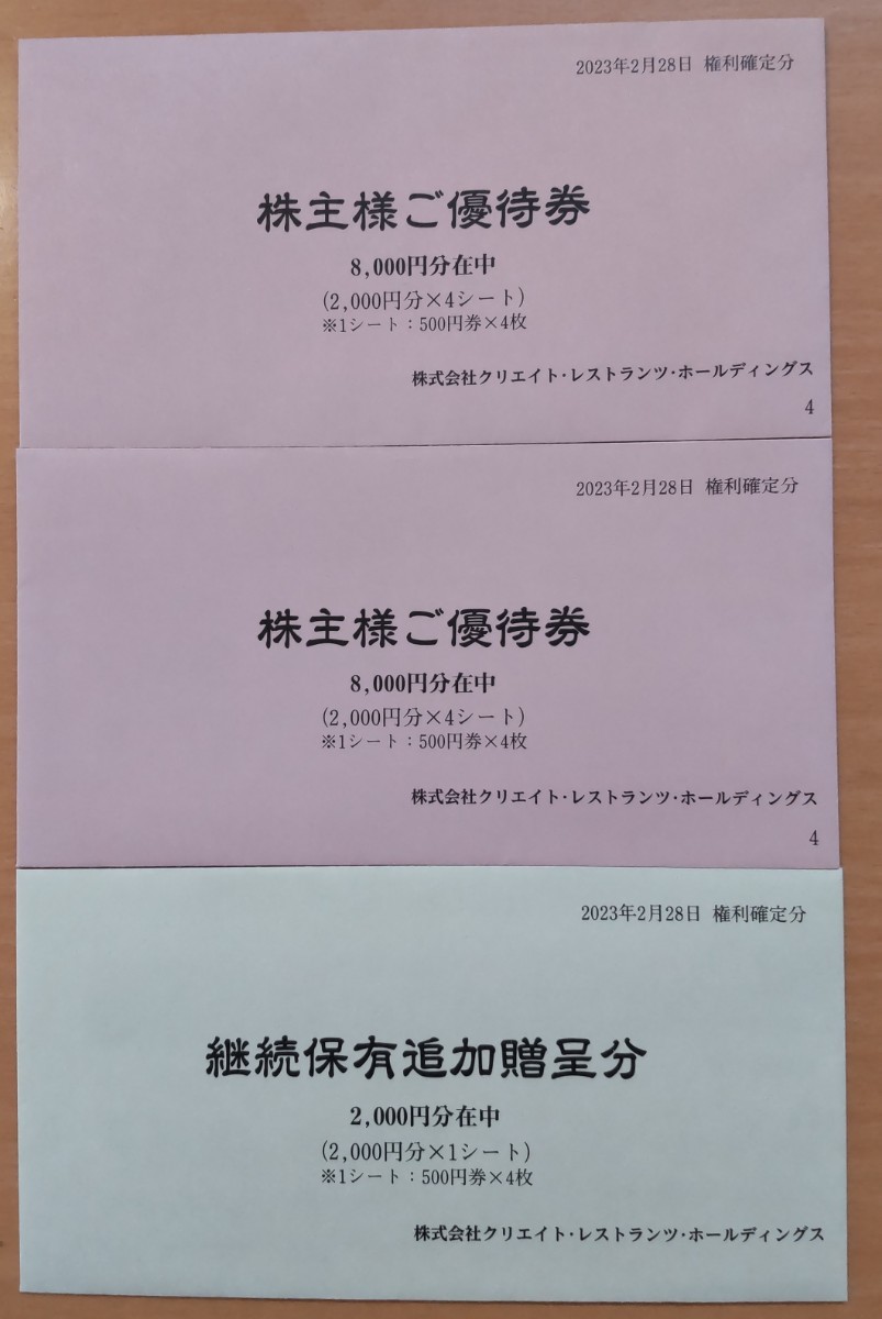 送料無料】クリエイト・レストランツ株主優待券 18,000円分 磯丸水産
