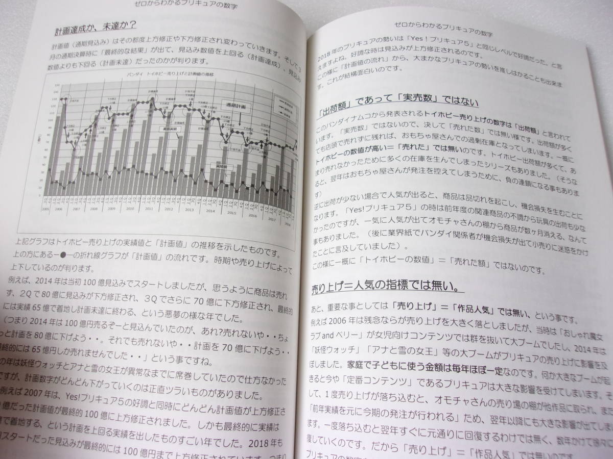 Newpon 別冊 ゼロからわかる プリキュア の数字 同人誌 / バンダイナムコ売り上げ 視聴率 映画興行収入 おもちゃランキング 他_画像6