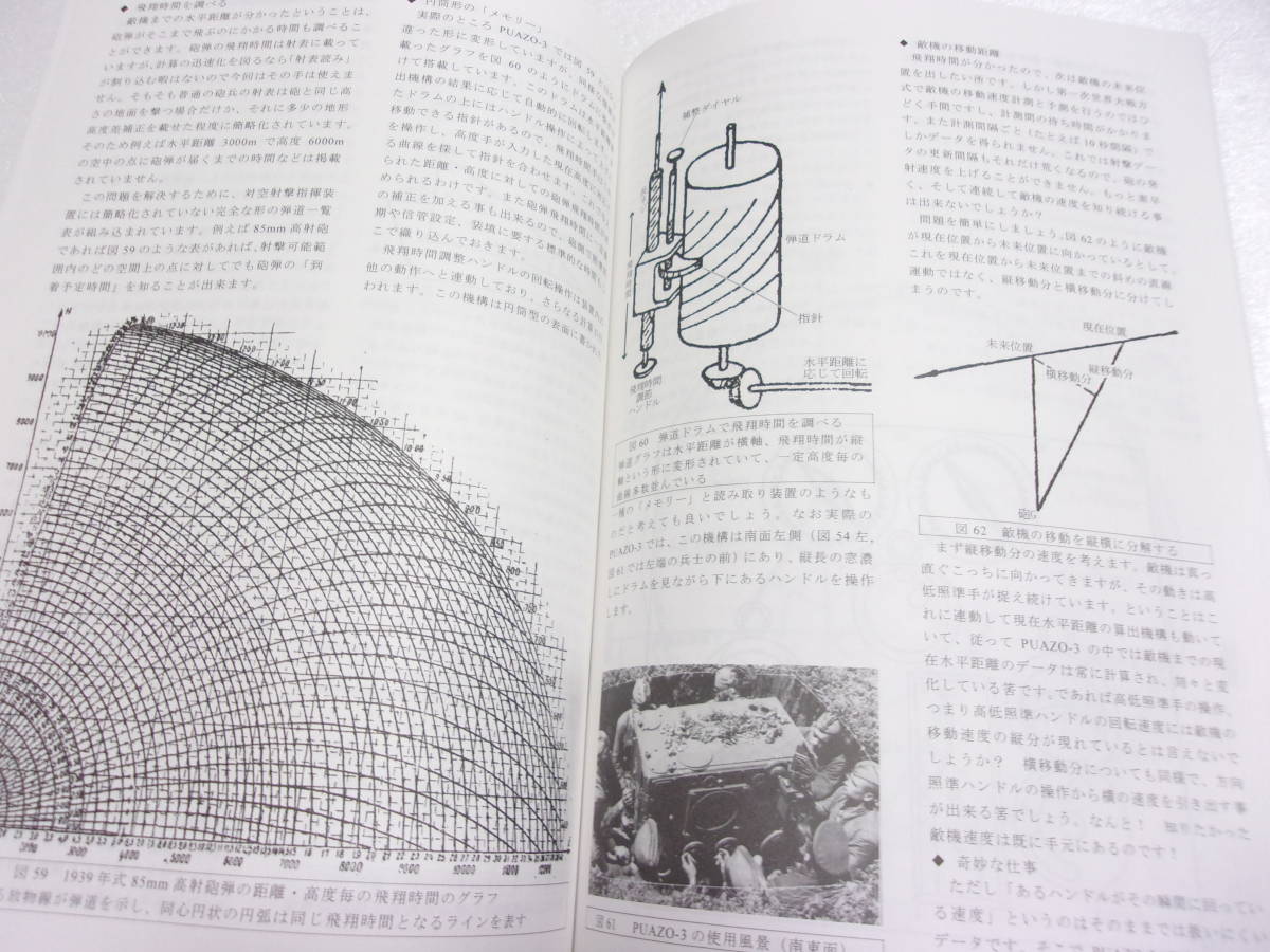 基礎から始める 高射砲 のおはなし 同人誌 / 対空測距離儀 対空射撃指揮装置 信管自動調定装置 自動射撃準備図 空中聴音機 レーダー 他_画像4