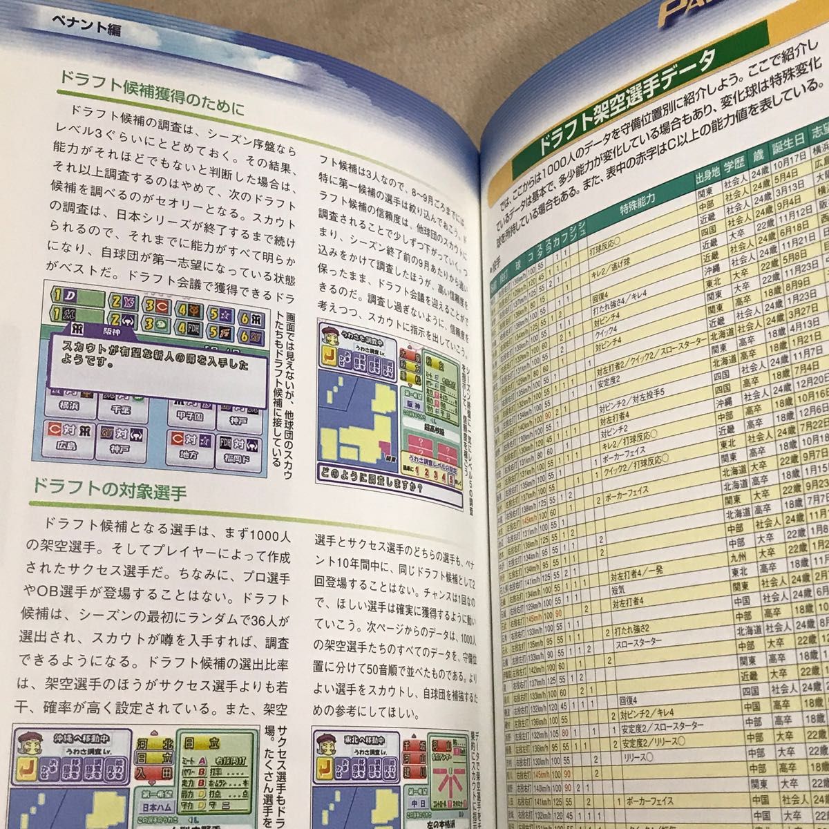 PS2攻略本　実況パワフルプロ野球９ コナミ公式パーフェクトガイド ＫＯＮＡＭＩ ＯＦＦＩＣＩＡＬ ＧＵＩＤＥ