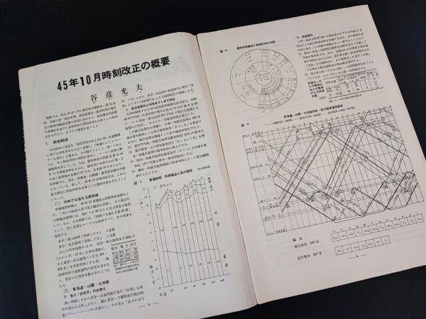 【鉄道ピクトリアル・1970年 (昭和40年) 10月号】DE50誕生/鹿児島運転所/東海道線時刻改正/DE50形ディーゼル機関車誕生/_画像3