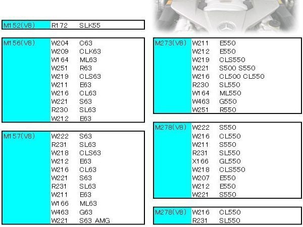 ベンツ R129 R230 R171 エアフィルター SL320 SL500 SL550 SLK280 SLK350 SLK55 2730940404 M112(V6) M272(V6) M113(V8) M273(V8)_画像5