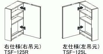LIXIL?INAX（リクシル?イナックス） ミラーキャビネット 　TSF-125R/TSF-125L