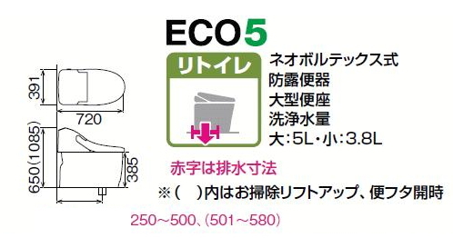 店舗や飲食店などに 自動便座開 閉・自動洗浄付のローシルエット 店舗や飲食店などに 自動便座開 閉・自動洗浄付のローシルエット