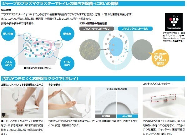 スイスイマート】 LIXIL・INAX シャワートイレ一体型便器 スイスイマート】 LIXIL・INAX シャワートイレ一体型便器