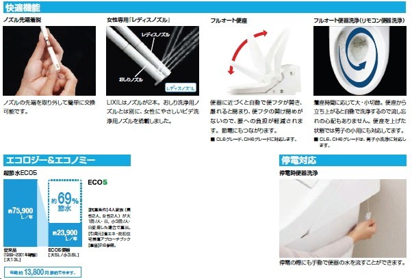 ログハウスなどに フルオート便座・便器洗浄などの 快適機能満載 ログハウスなどに フルオート便座・便器洗浄などの 快適機能満載