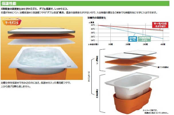  log-house . holiday house etc. smooth . feel of. person structure marble bathtub kala-4 color 