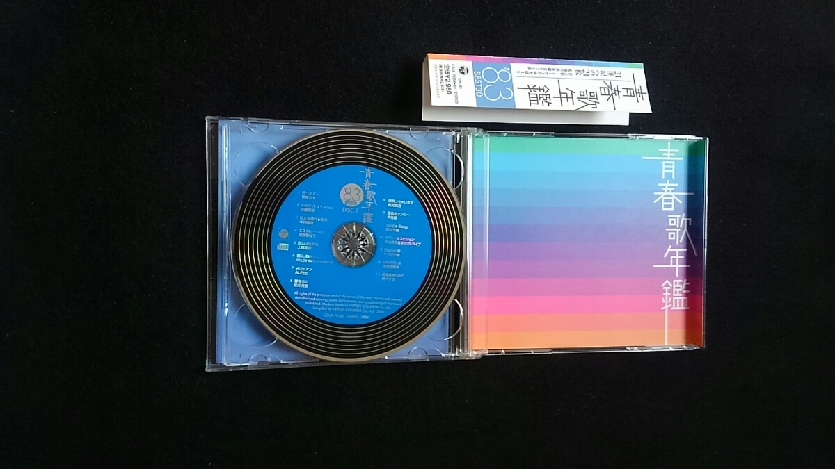 青春歌年鑑　83 BEST 30 薬師丸ひろ子　松田聖子　原田知世　村下孝蔵　田原俊彦　EPO 近藤真彦　河合奈保子　YMO ALFEE 杉山清貴　即決_画像4